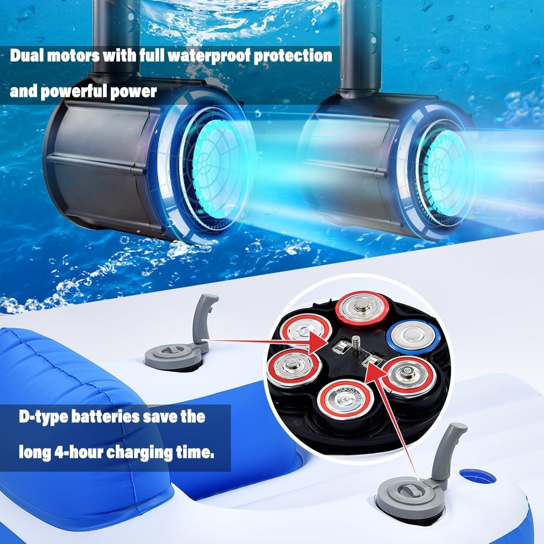 Motorized Pool Float,Motorized floaties,Motorized Floats for Adults,360-degree rotatable Electric Propeller, Suitable for Pools, Lakes and Parties