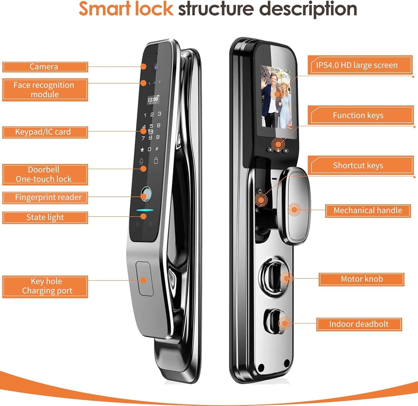 3D Face Recognition Smart Door Lock, 6-in-1 Fingerprint keyless Entry Door Lock,Video doorbell,Wi-Fi,intercom, app Control,auto-Lock,4" HD Screen, IP66 Waterproof